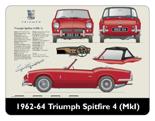 Triumph Spitfire 4 (MkI) 1962-64 (wire wheels) Mouse Mat